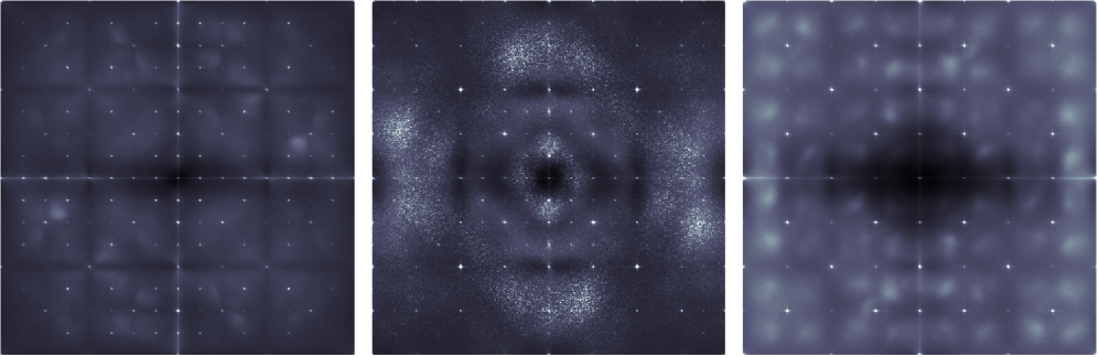 Fourier transform analysis of synthetic 
    images generated by SD 3.5, Flux 1.1Pro and DALL·E 3